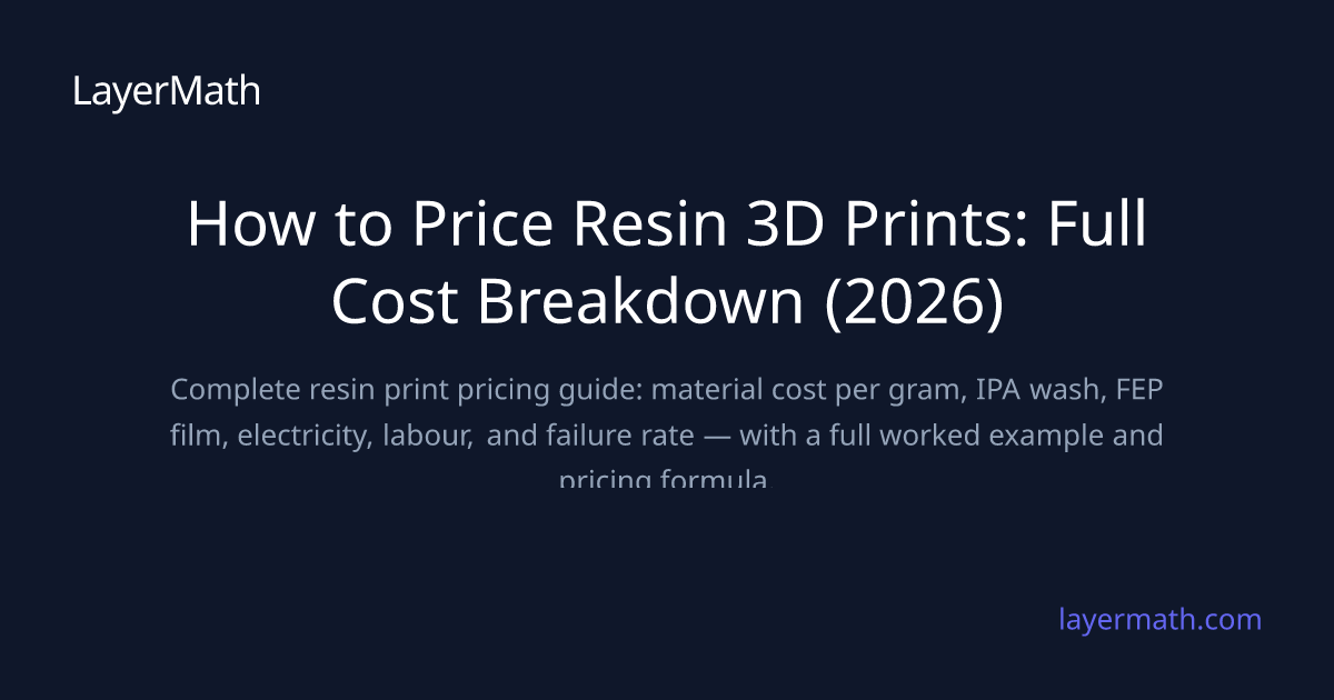 How to Price Resin 3D Prints (2026) — Full Cost Breakdown | LayerMath