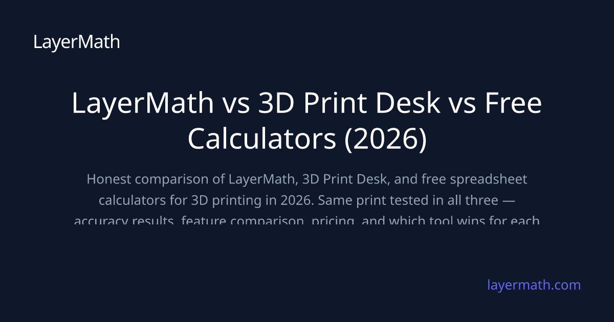 LayerMath vs 3D Print Desk vs Free Calculators (2026) — Honest ...